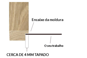 Moldura com rebaixo